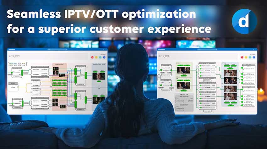 dataminer 为 bouygues telecom 优化 iptv 和 ott 服务质量监控